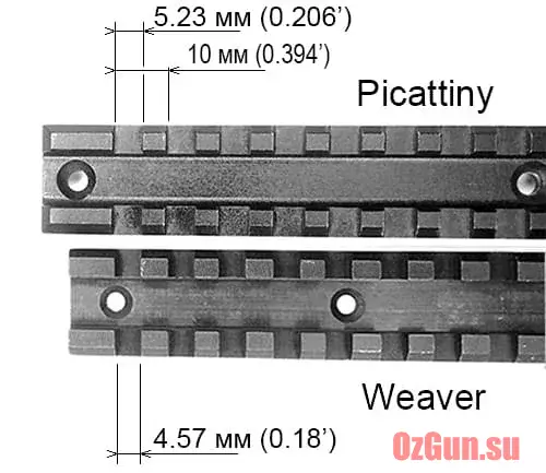 weaver_vs_picatinny.jpg.webp